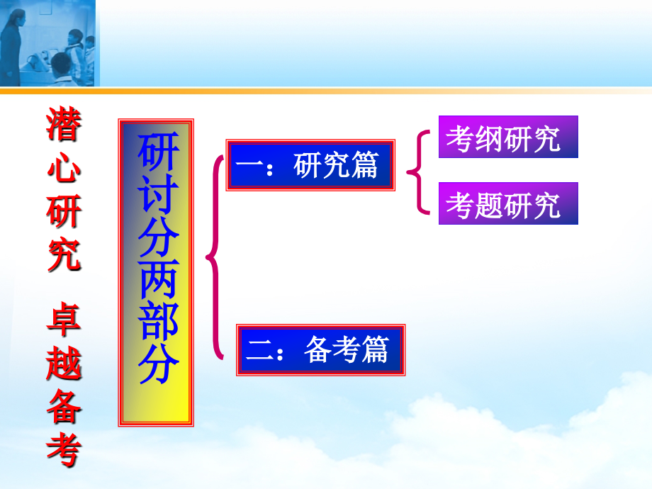 高三文科数学第一轮复习策略_第4页