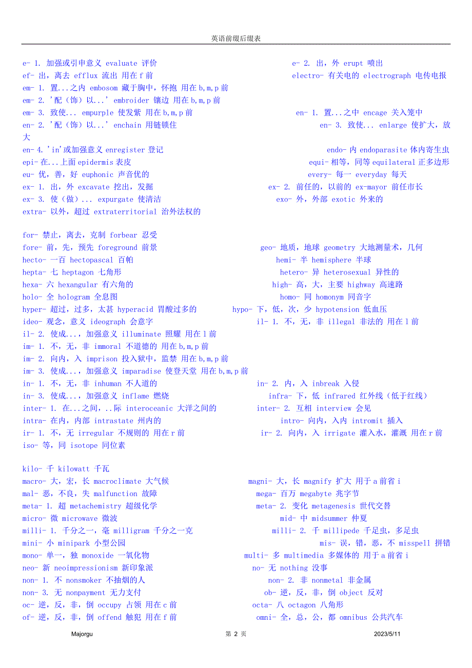 英语前缀后缀表_第2页