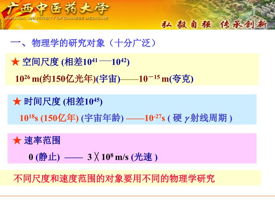 医用物理学绪论_第2页