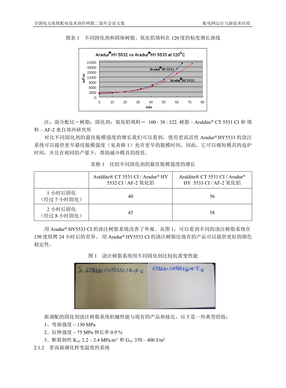 创新型浇注树脂系统在高压电力应用的简介_第2页