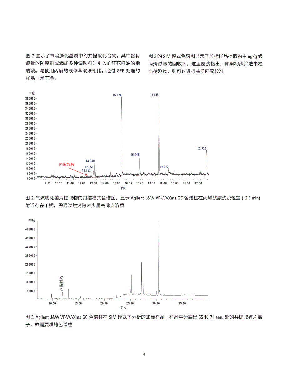 使用BondElutC18样品前处理结合_第4页