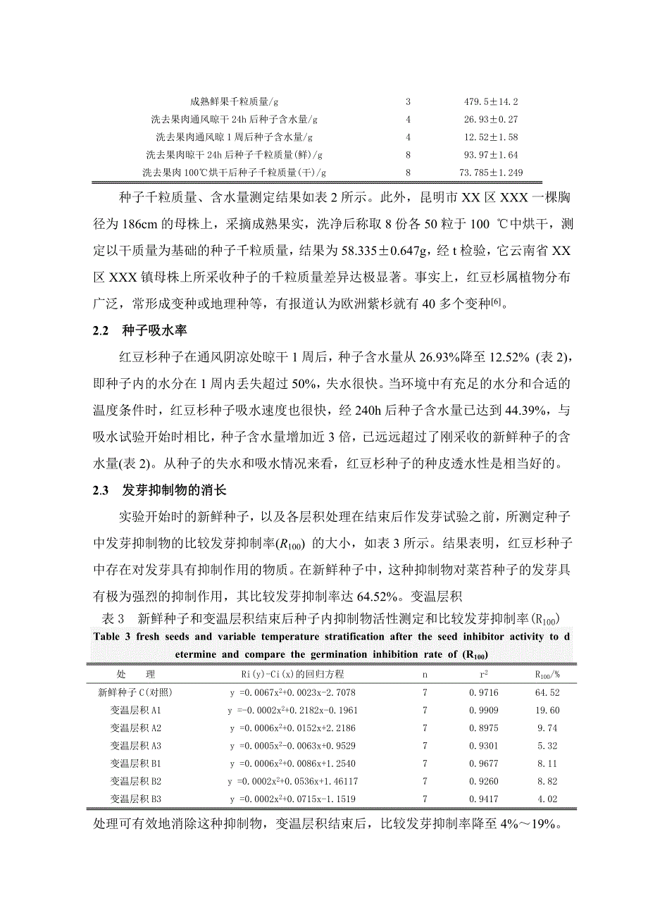红豆杉种子萌发生物学研究_第4页