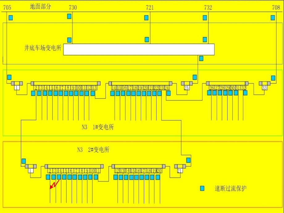 防越级跳闸-2010[1].8.13_第4页