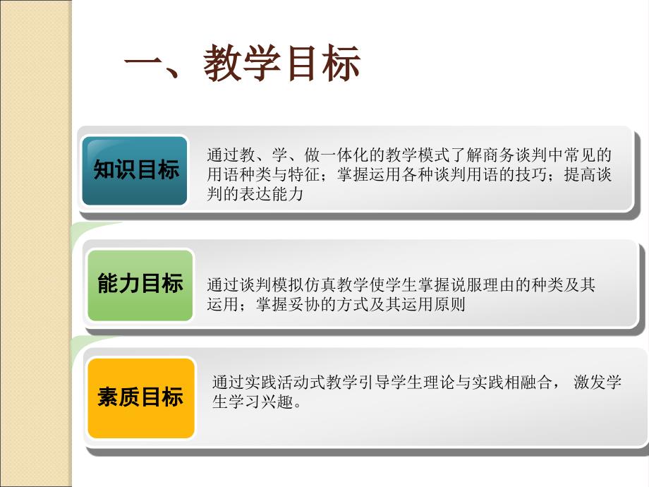 宋露莹%20商务谈判技巧说课_第4页