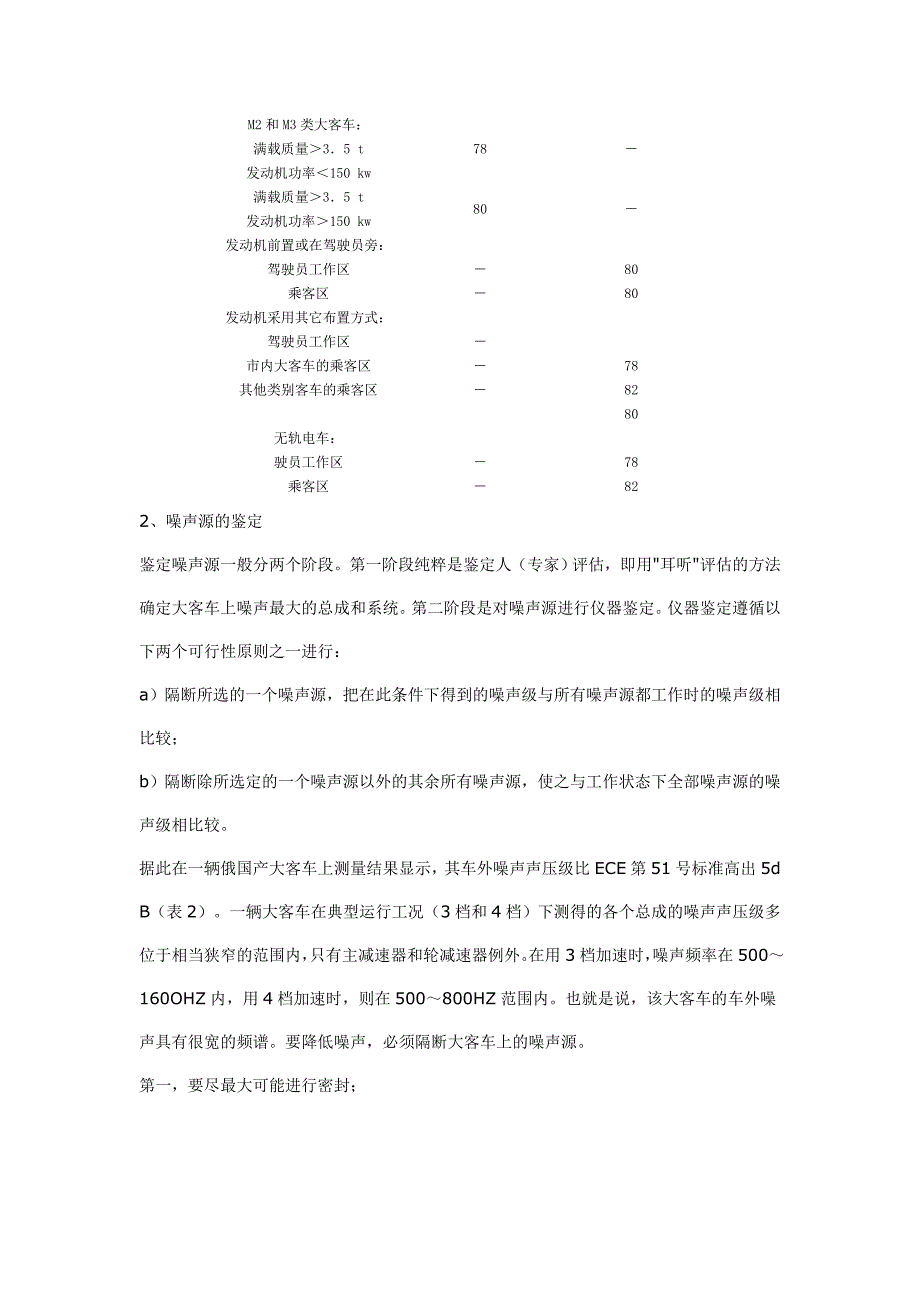 大客车的噪声源浅析及降噪方法_第2页