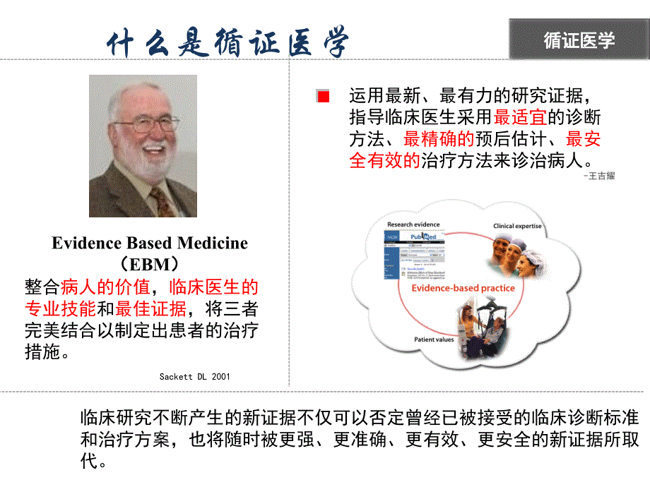 规培计划之二：学习资料-循证医学与临床应用_第2页