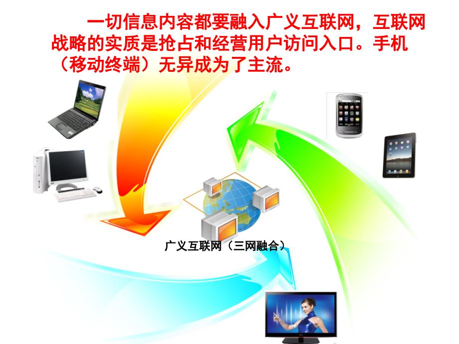 雁翔手机应用与汽车服务机构合作介绍_第4页