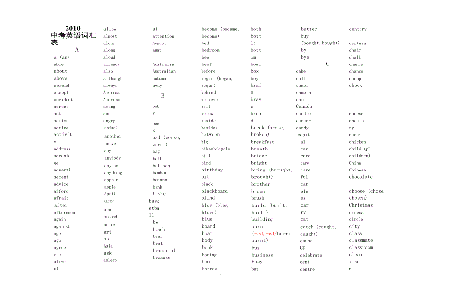 中考英语词汇表_第1页