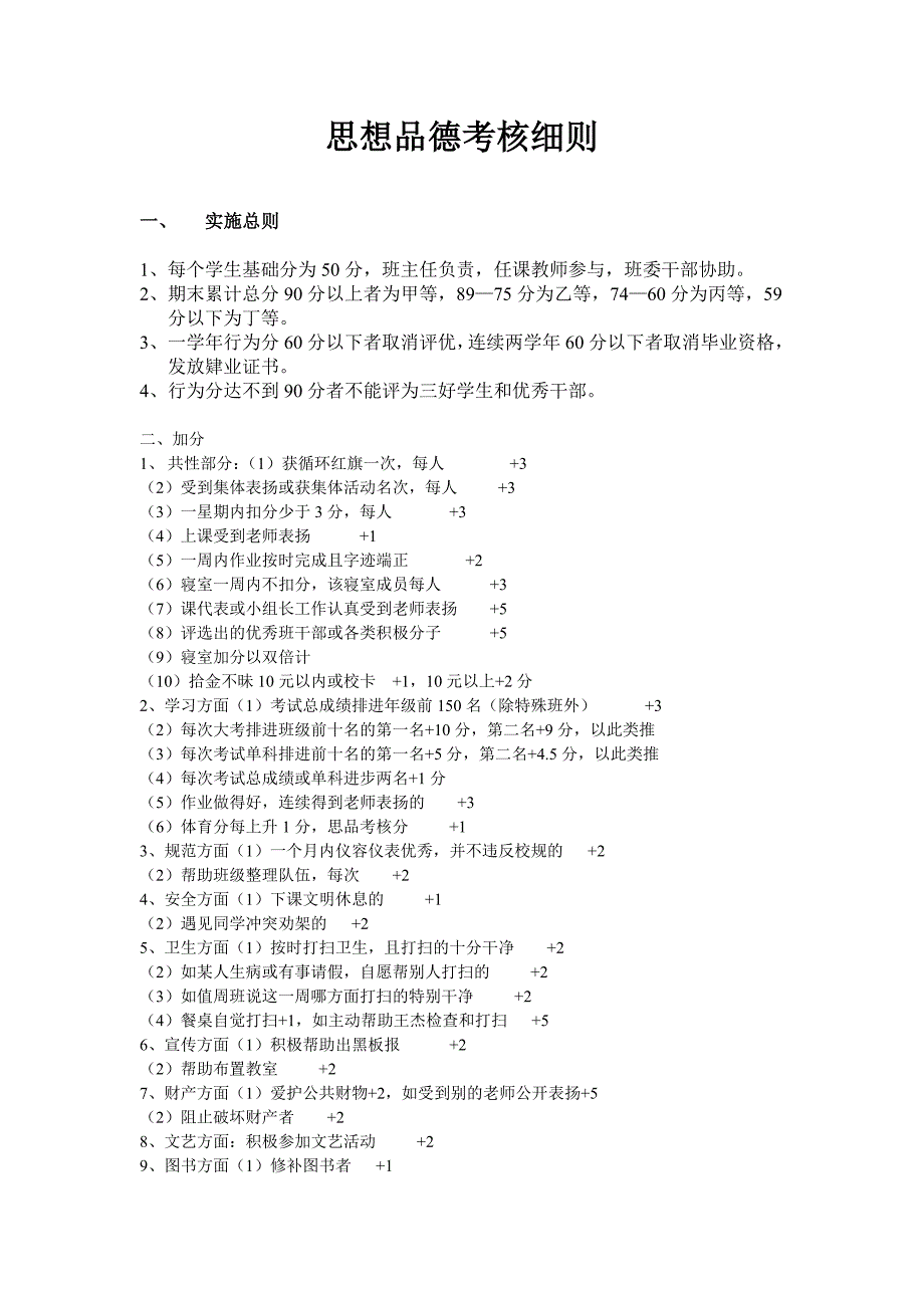 思想品德考核细则(修改稿)_第1页