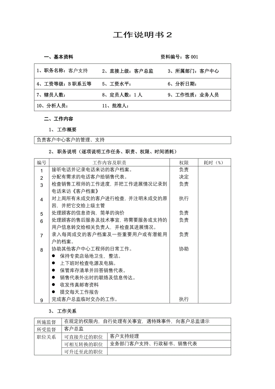 工作说明书范例_第2页