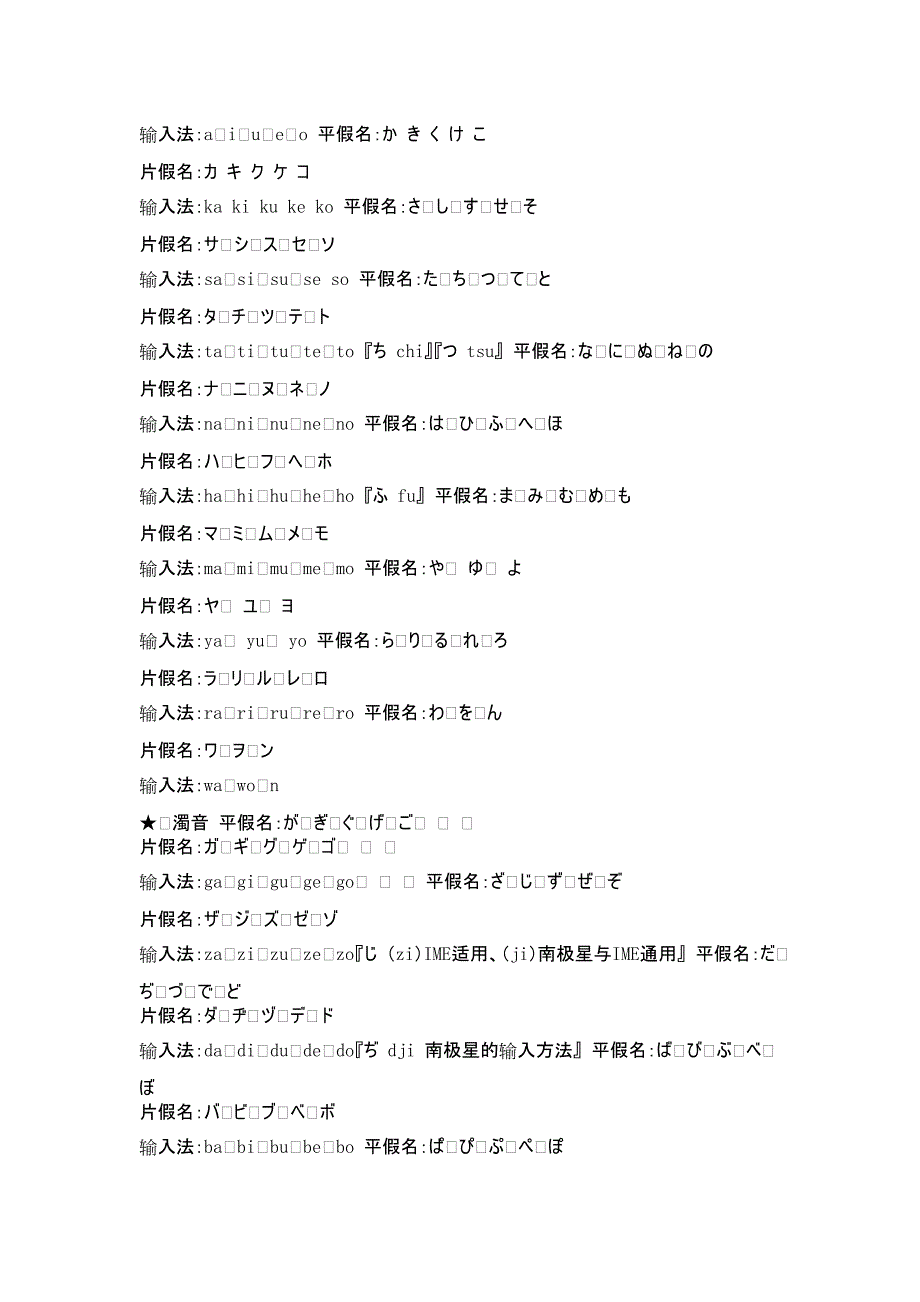 日语输入法键盘对照表介绍_图文_第2页