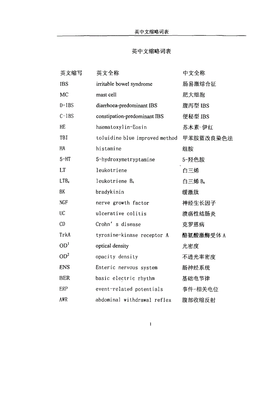 肠易激综合征模型建立及其肠道致敏机制的研究_第2页