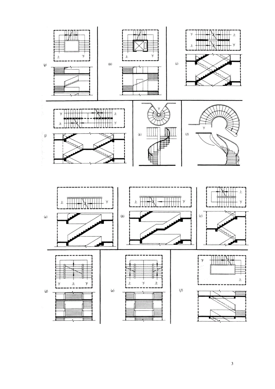 楼梯的组成-精讲_第3页