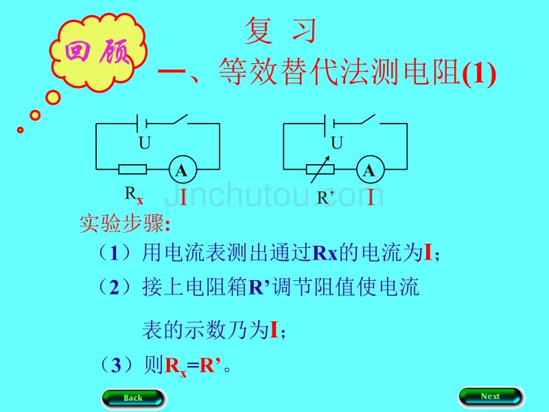 测电阻的特殊方法_第2页