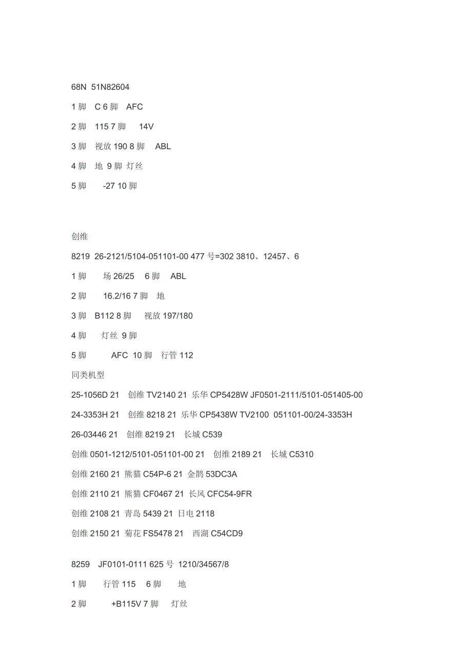 品牌彩电高压包脚位_第2页