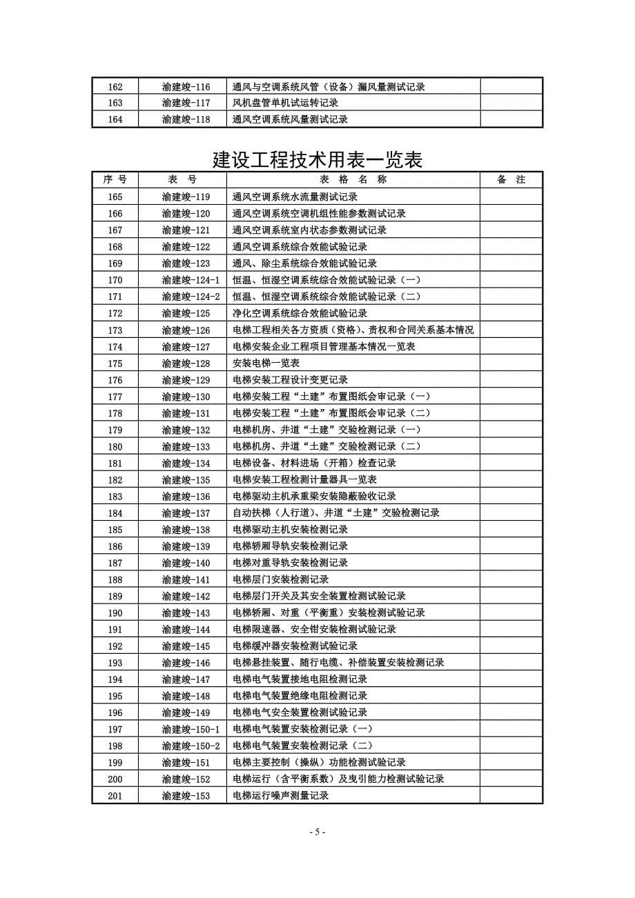 建设工程技术用表一览表_第5页