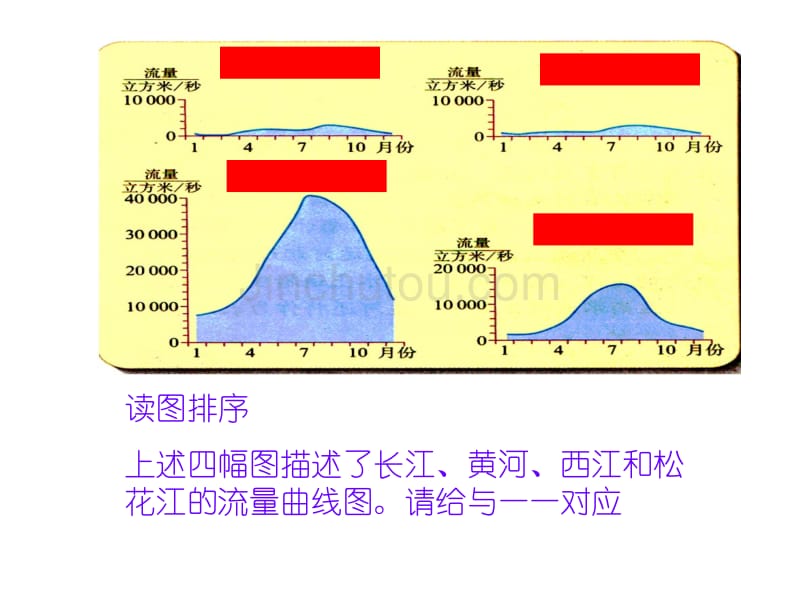 水循环练习和回顾_第1页