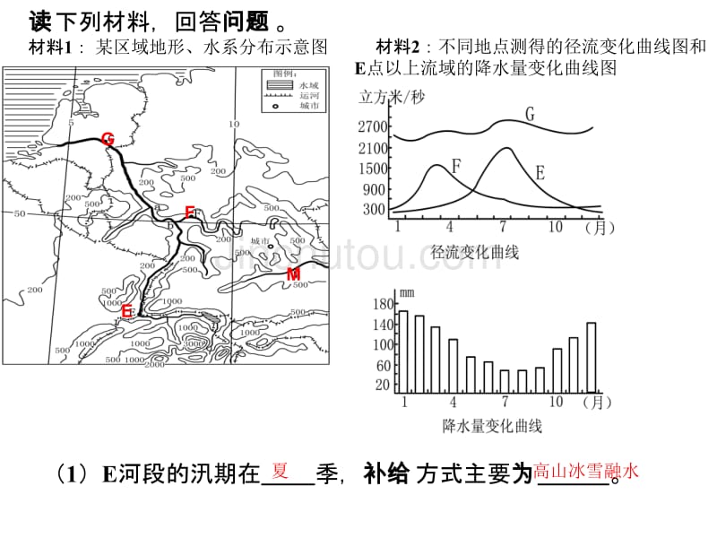 水循环练习和回顾_第4页