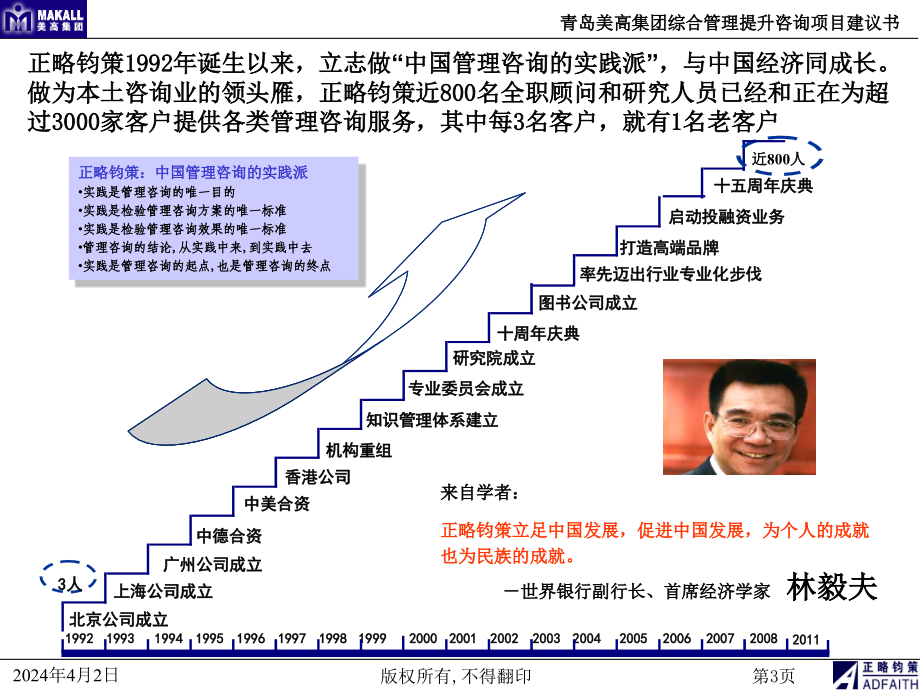 青岛美高集团综合管理提升咨询项目建议书_第4页