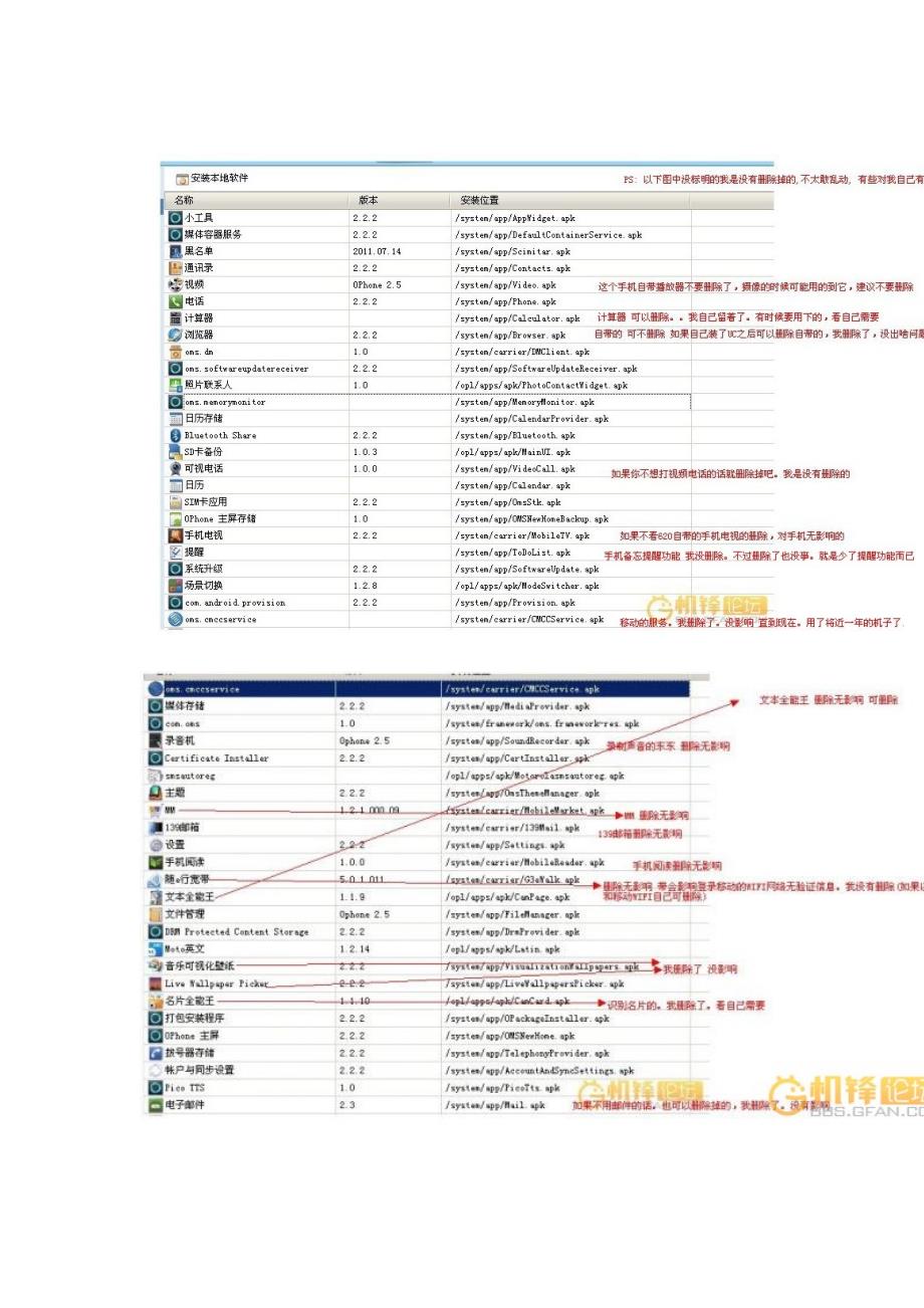 摩托罗拉mt620rom软件说明_第1页