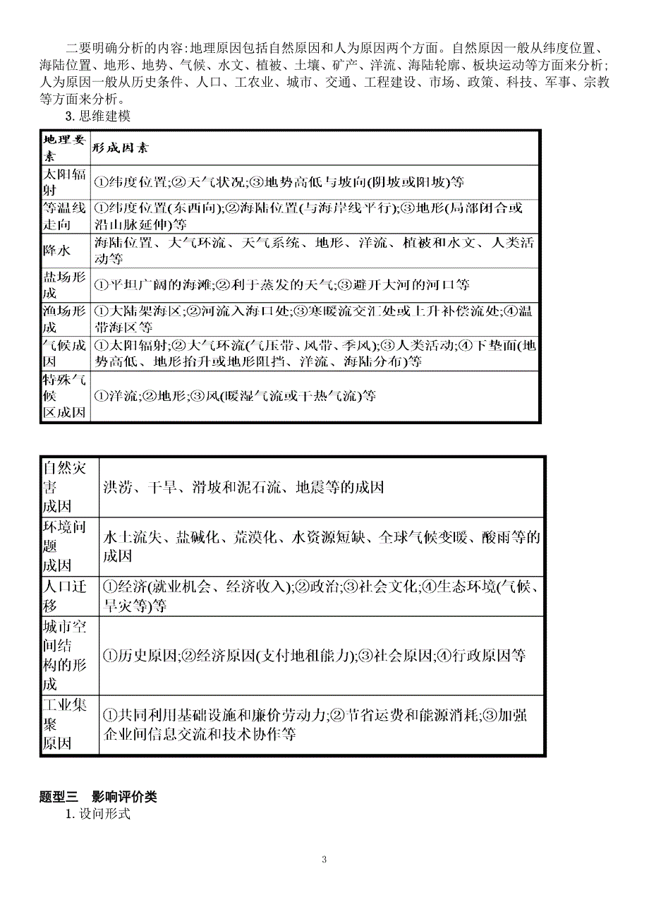 七类常考地理综合题答题技法及思维模板_第3页