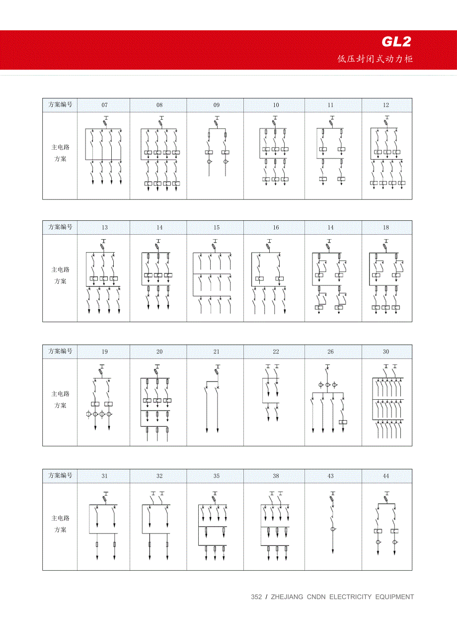 低压封闭式动力柜_第3页