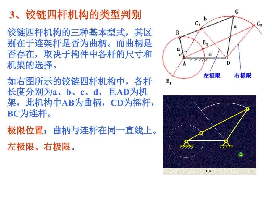 铰链四杆机构曲柄存在的条件_第5页