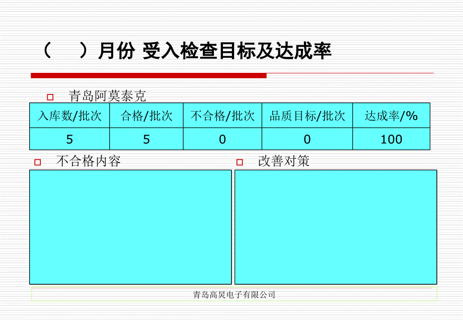 受入出货月目标及实际_第3页