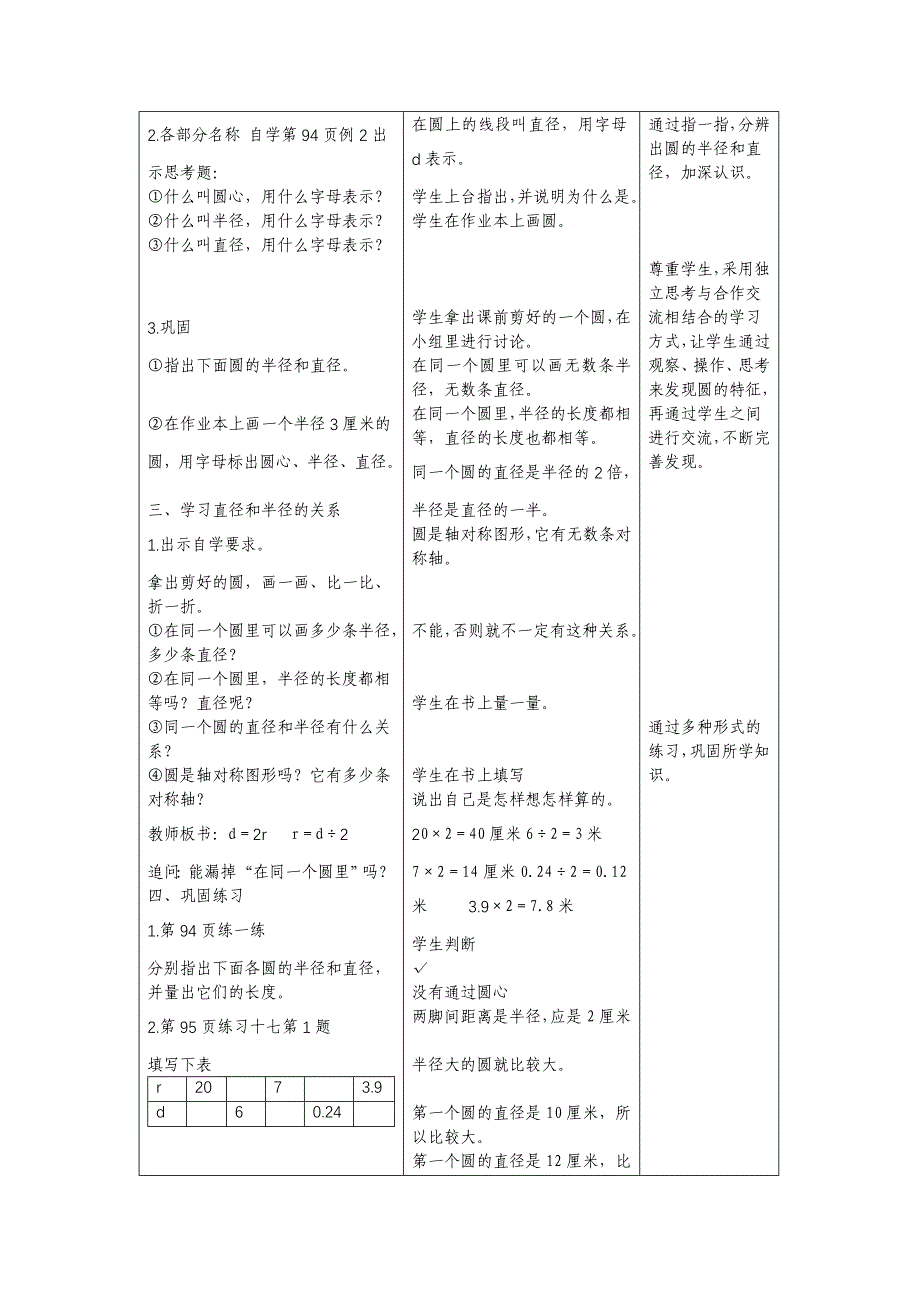 五年级数学(下册)《圆的认识》教案_第2页