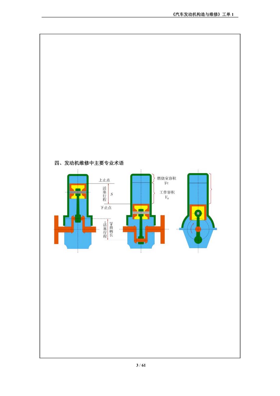 《汽车发动机构造与维修》全套任务工单_第3页