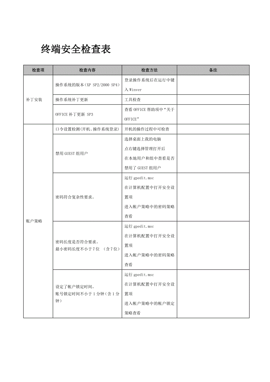 终端安全检查表(模板)_第3页