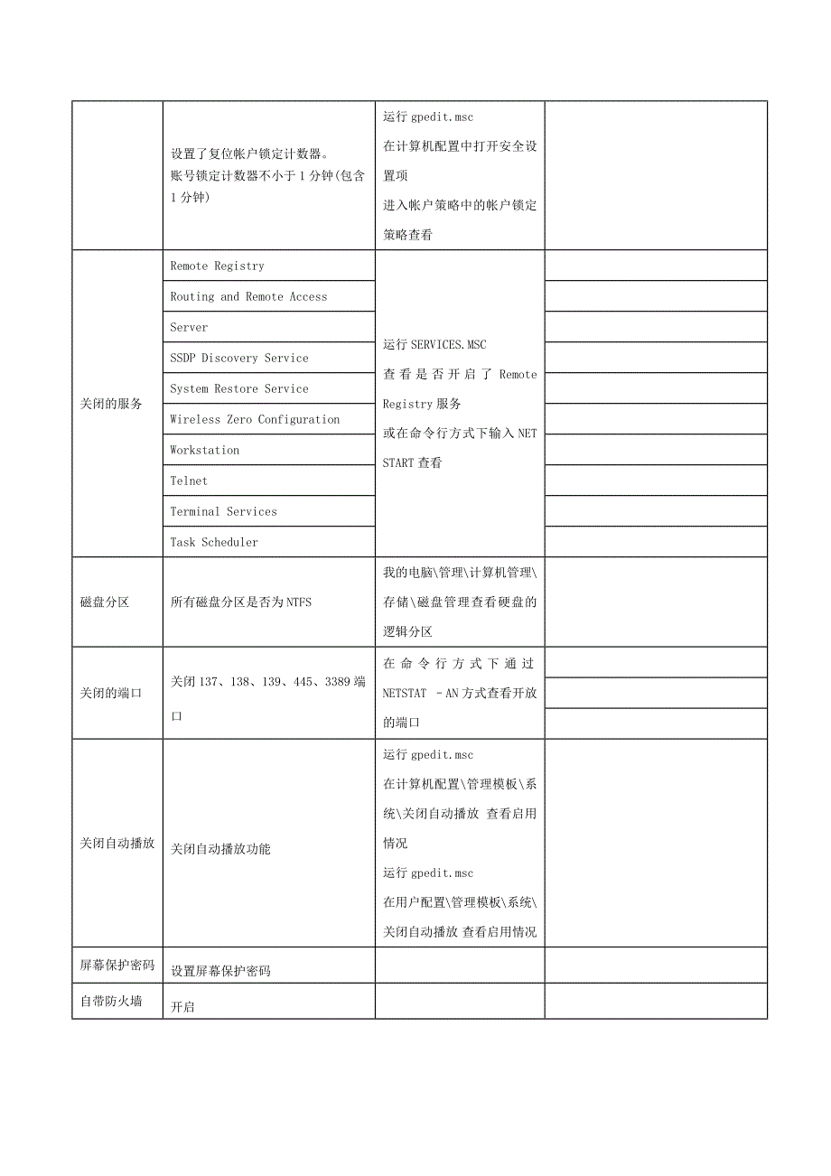 终端安全检查表(模板)_第4页