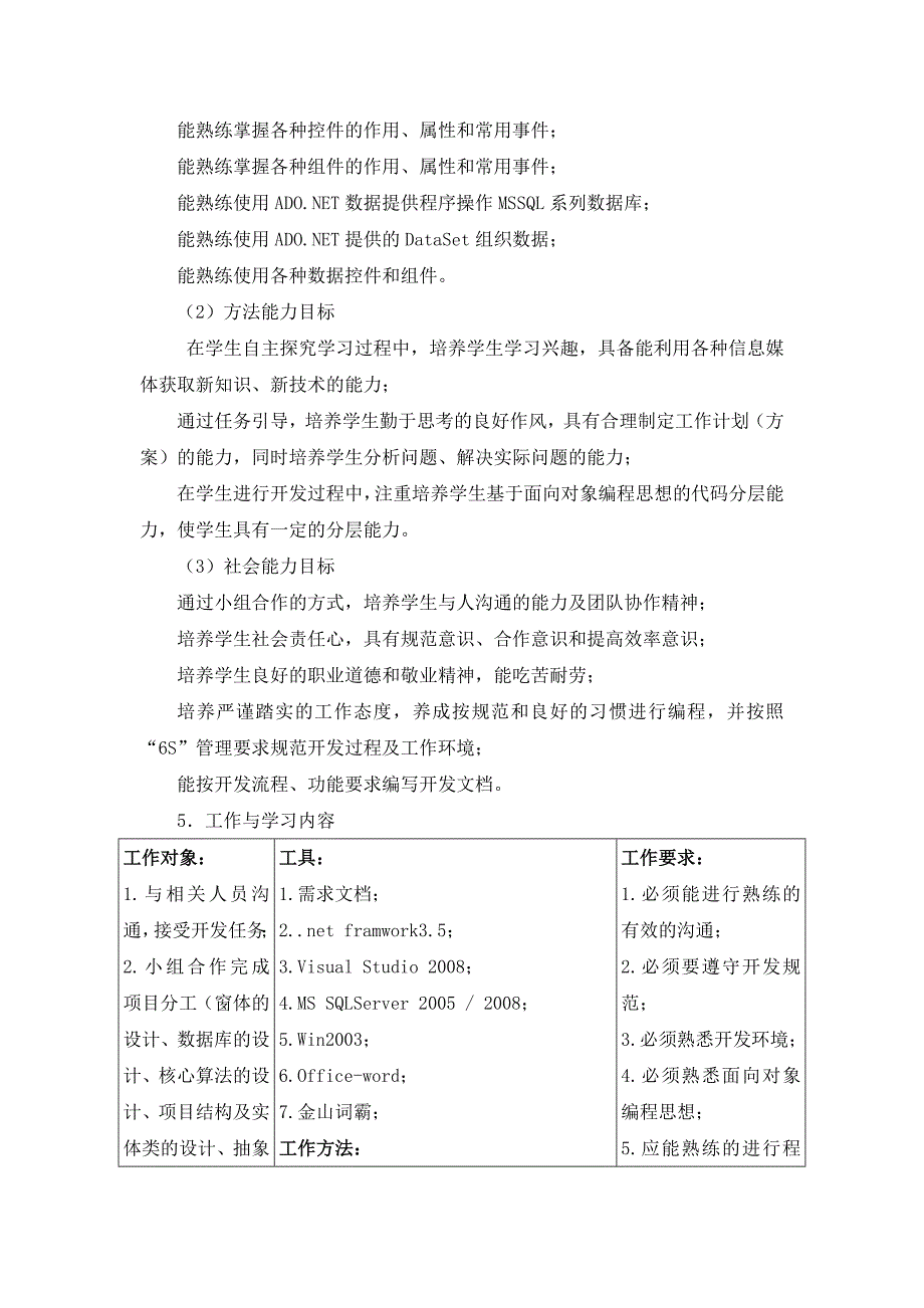 windows应用程序开发课程标准_第3页