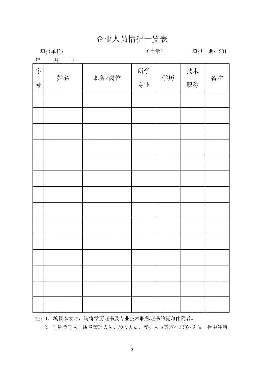 《江西省兽药gsp检查验收申请书》_第5页