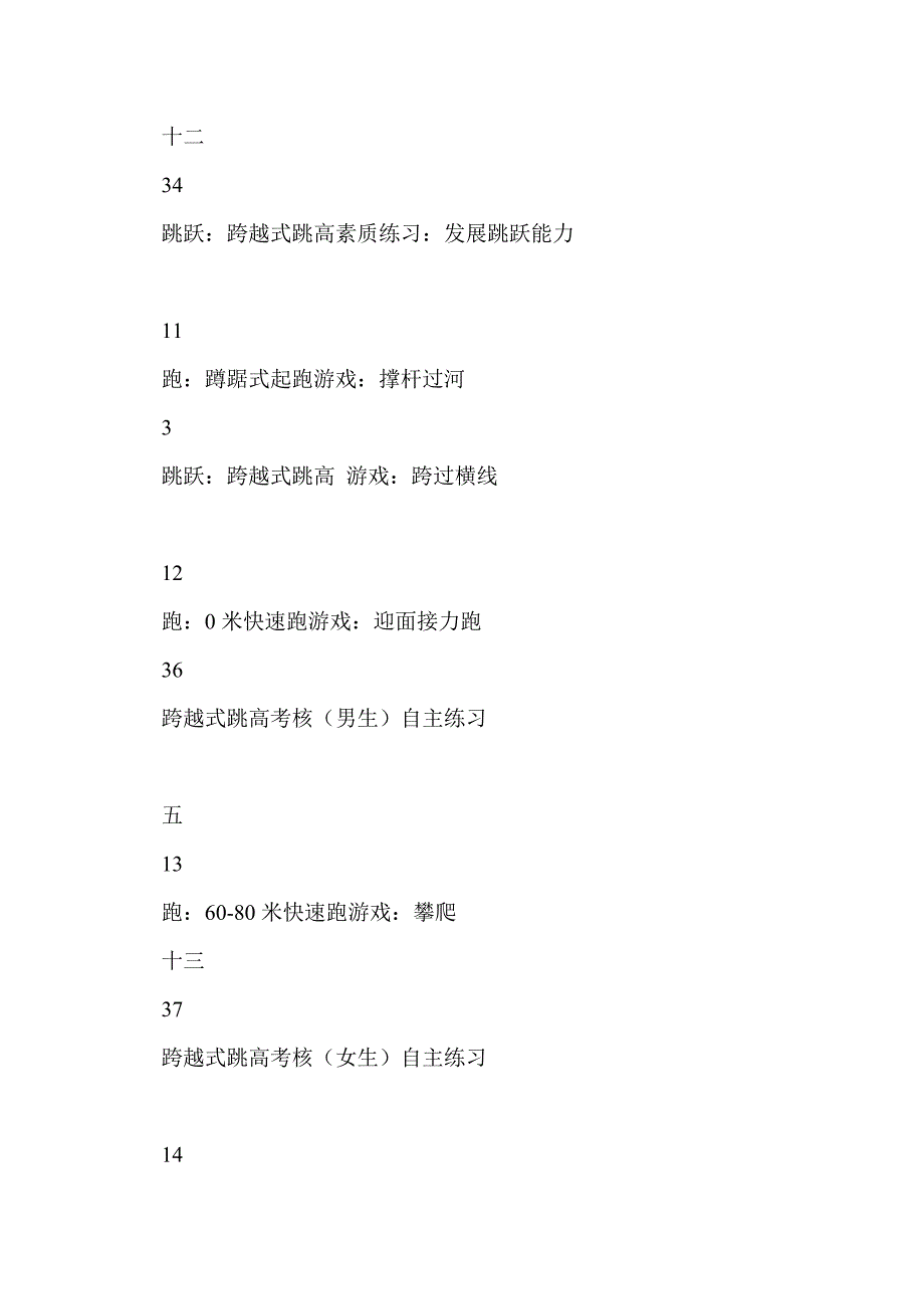 2011-2012学年六年级第二学期体育教学计划_第4页