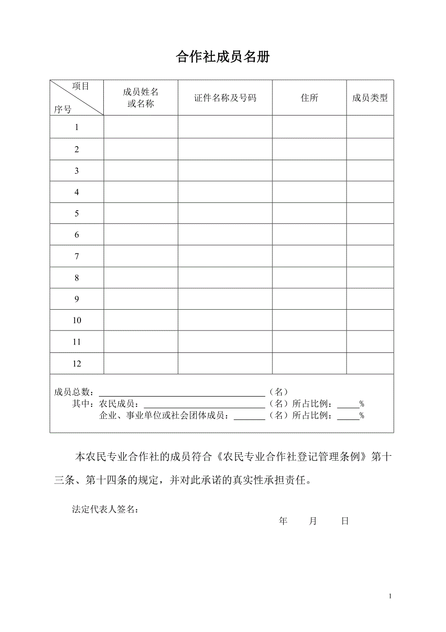 合作社成员名册_第1页