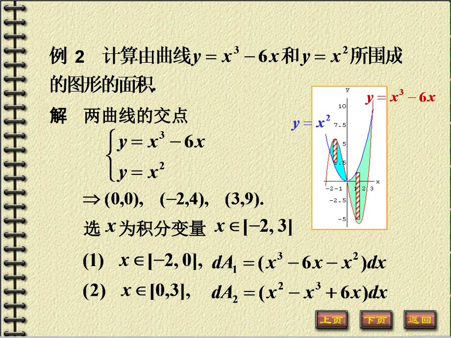 高数 定积分的应用_第4页