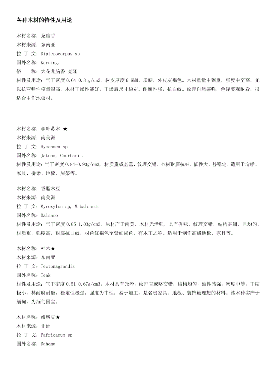 各种木材的特性及用途_第1页