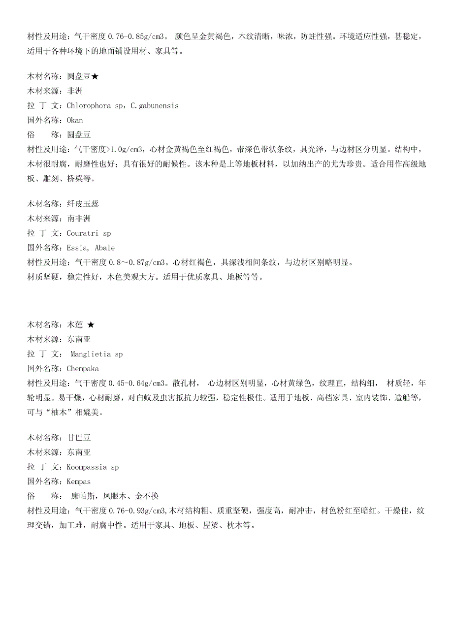 各种木材的特性及用途_第2页