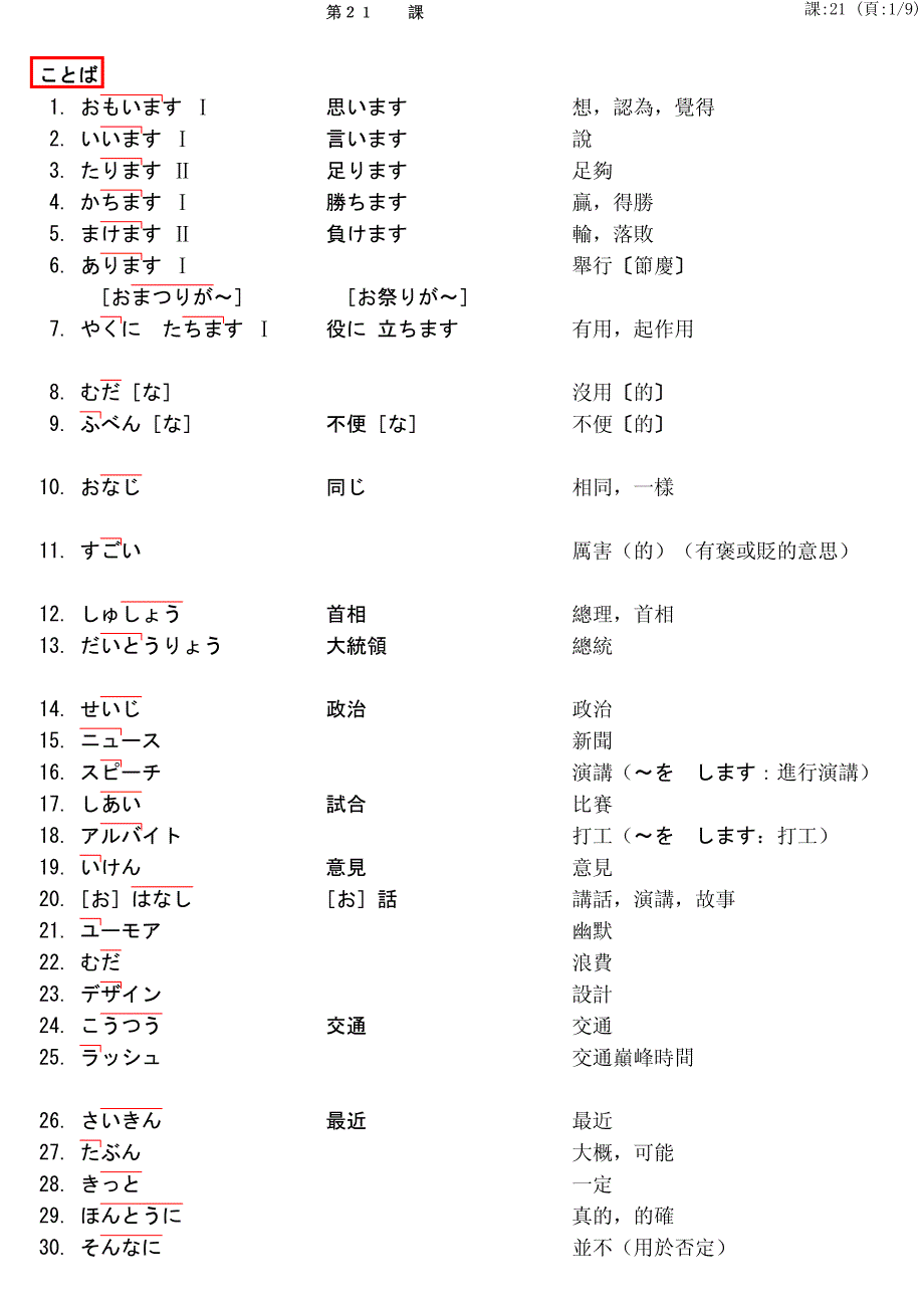 大家的日本语21课_第1页