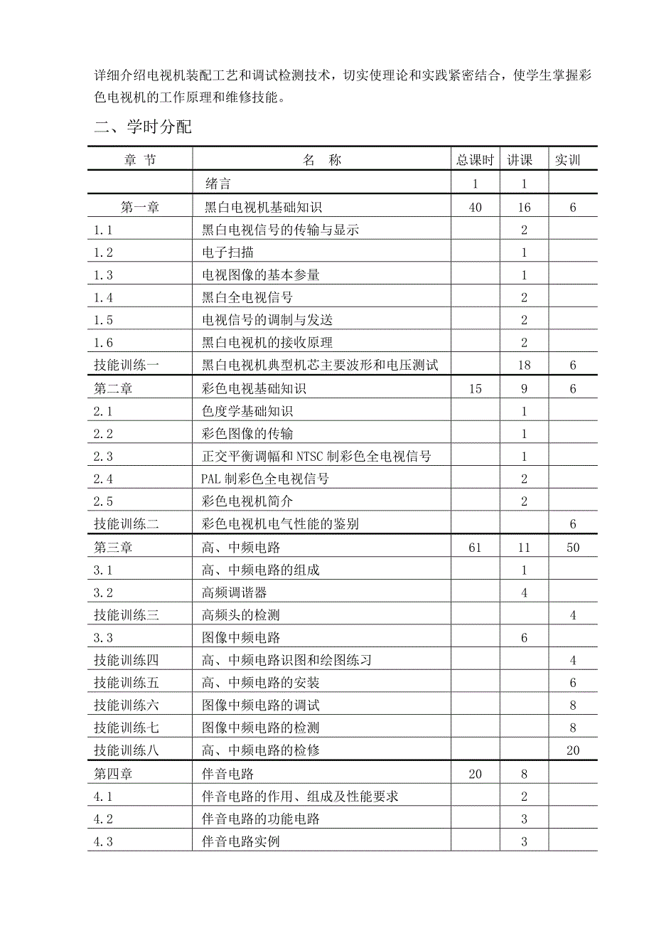 电视机原理与技能训练教学大纲_第2页