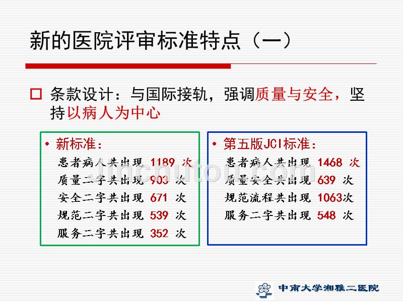 护理标准解读 银川 16年_第4页