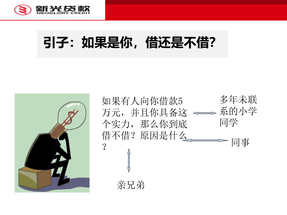 贷前调查与法律实务(学员)[1]_第3页