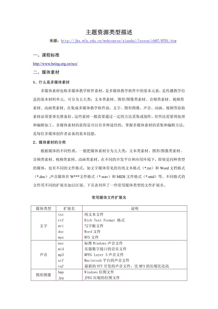 主题资源类型描述_第1页