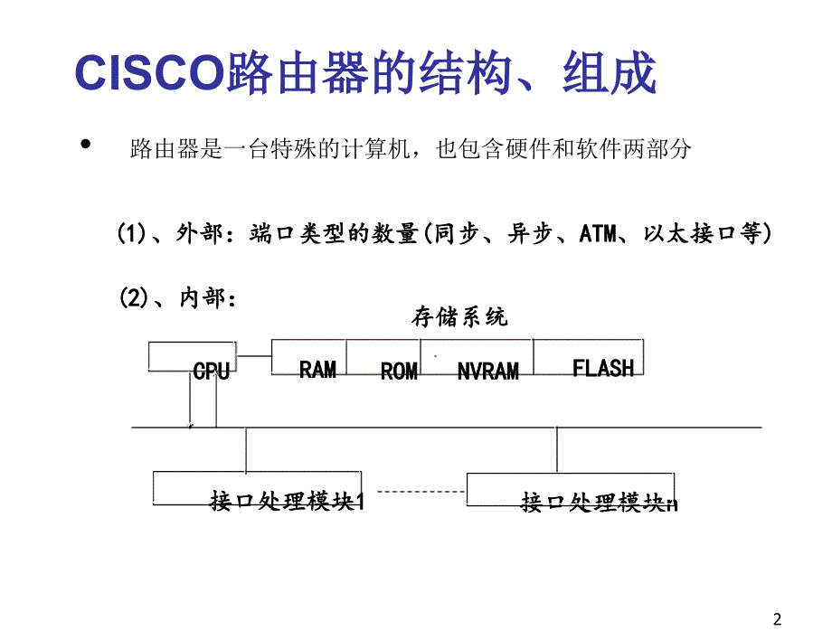 网络知识-6.cisco路由器介绍_第2页