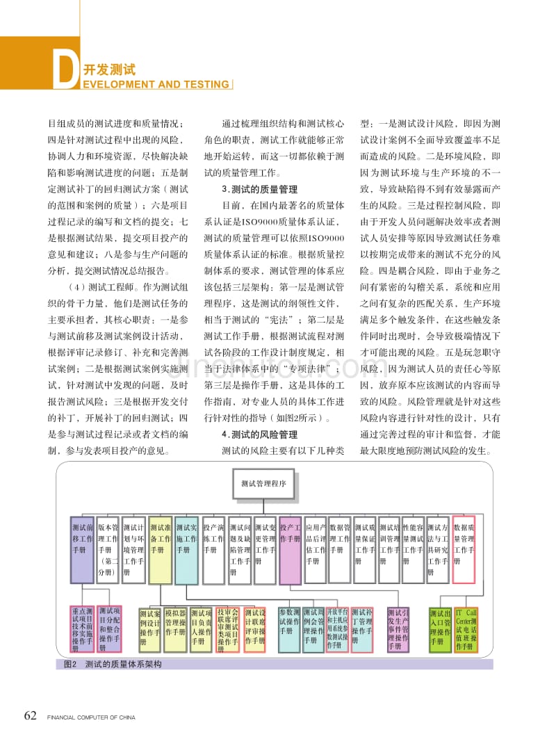 银行测试的管理及管理的测试_第4页