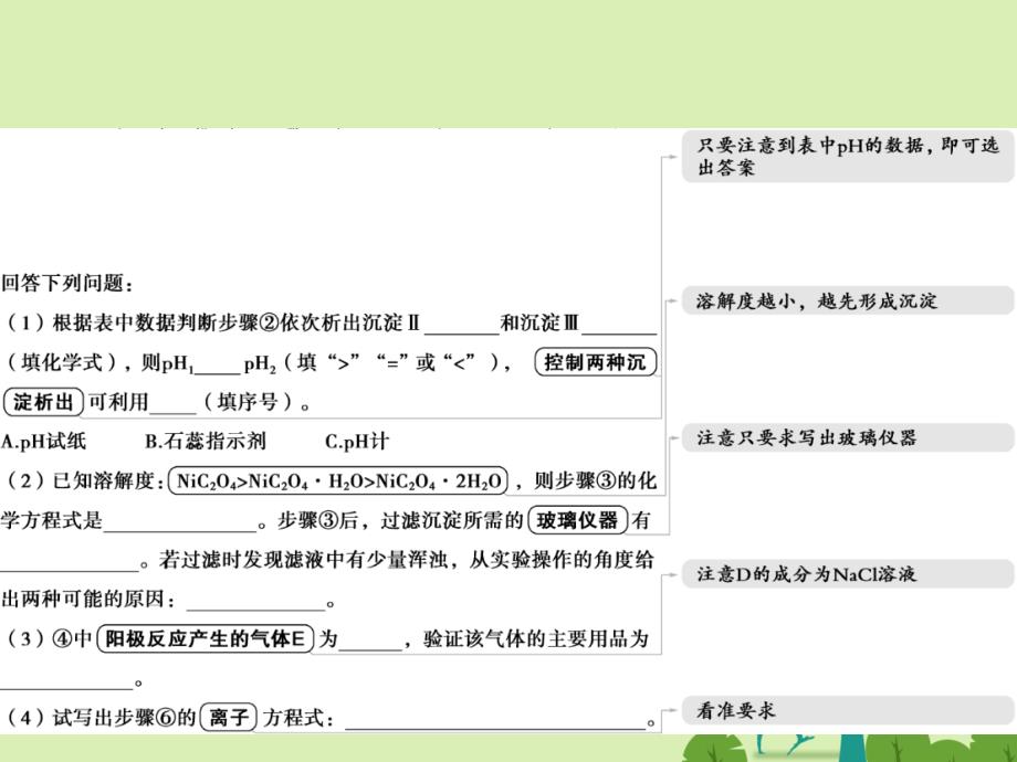 金版新学案2017届高考化学大二轮复习2化工流程题课件_第3页