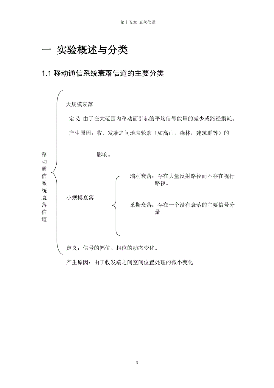 实验指导_ch15 衰落信道_100810_第3页