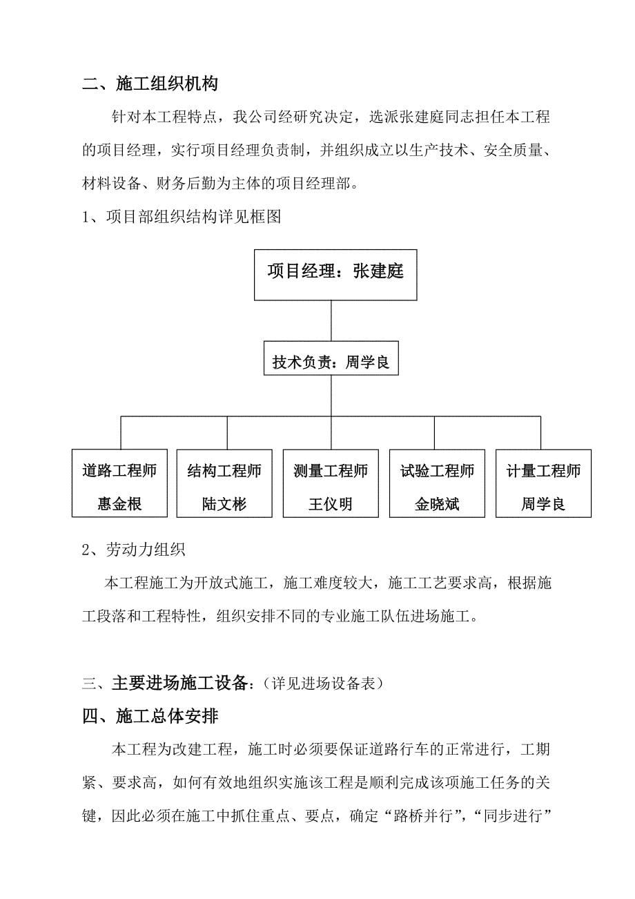 土方路基开工报告_第5页