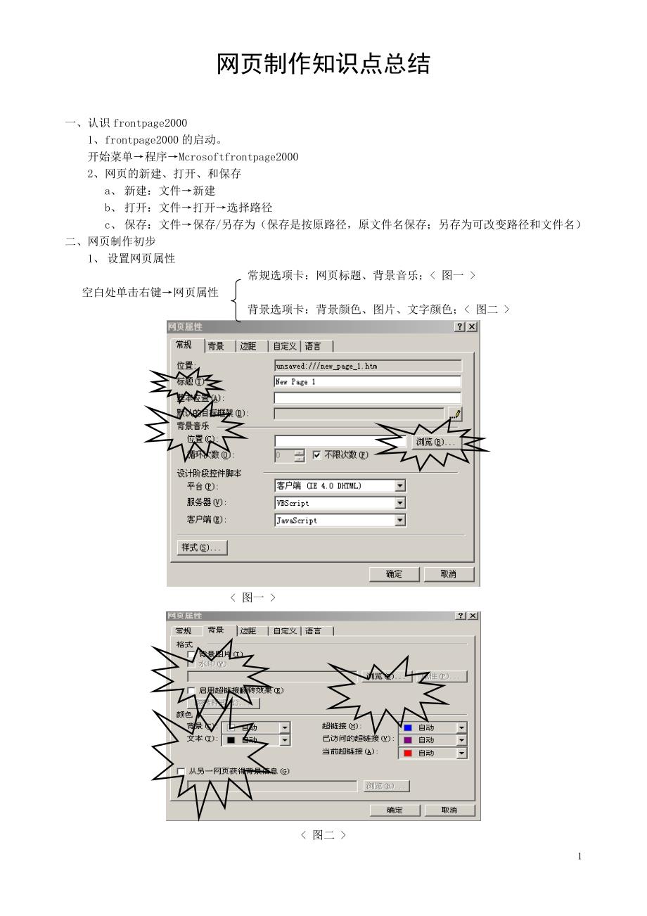 网页制作知识点总结_第1页